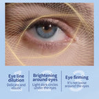 Electric Eye Cream