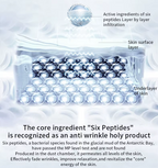 AgeLift Peptides
