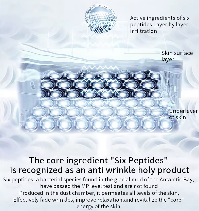 AgeLift Peptides