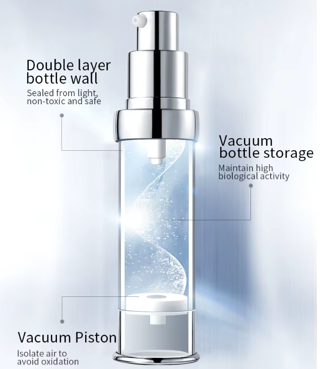 AgeLift Peptides