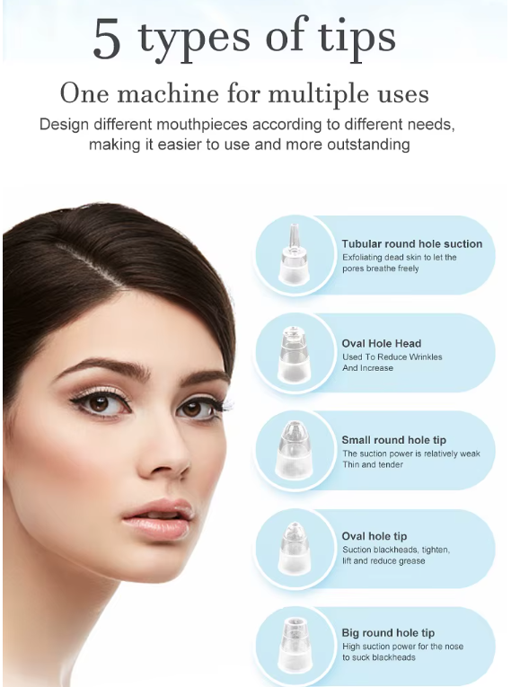 Deep Pore Vacuum
