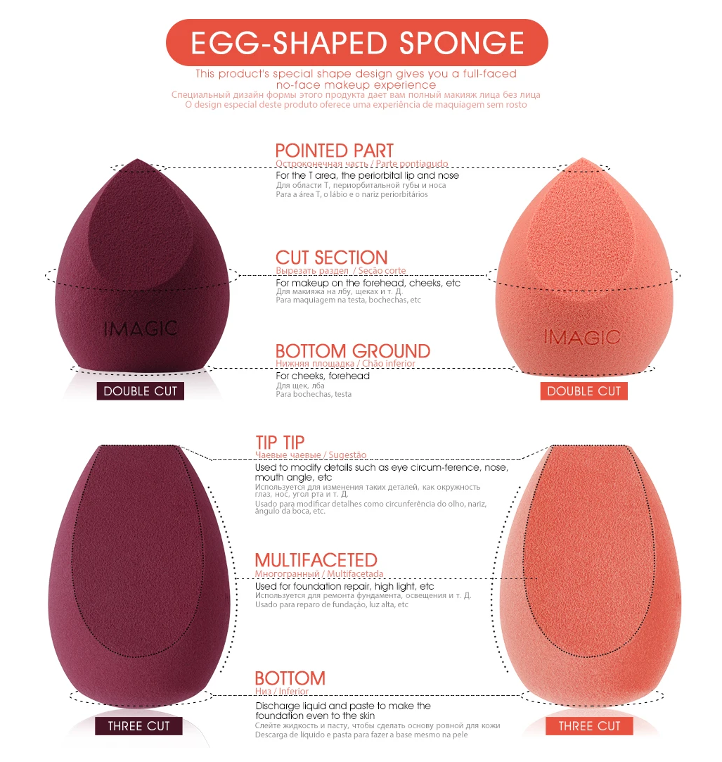 IMAGIC Makeup Sponge Set
