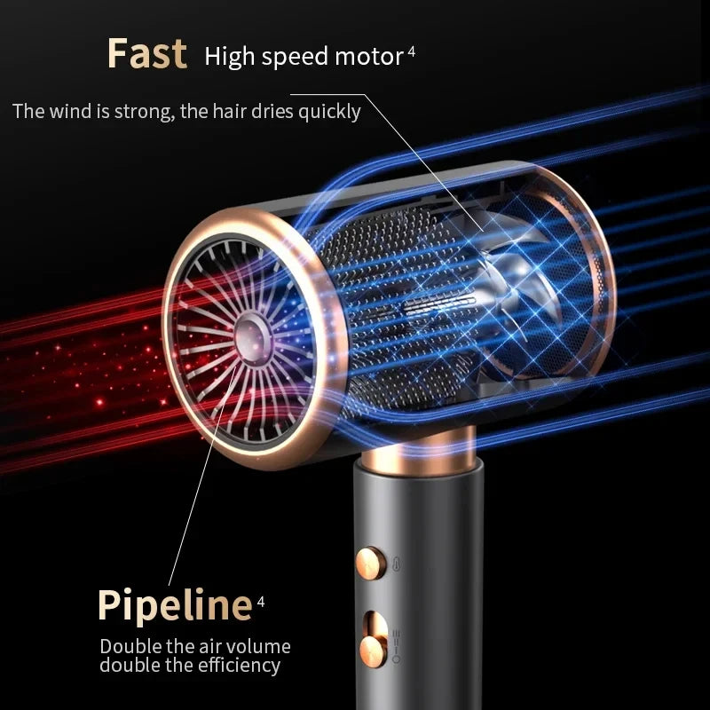 Ionic Hair Dryer