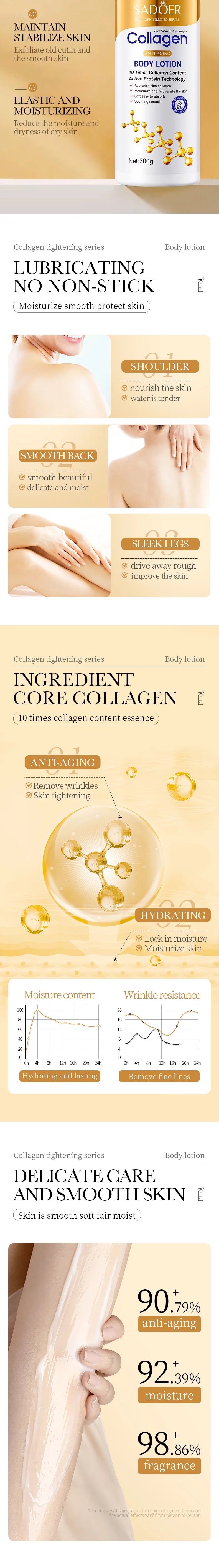 Collagen Firming Body Lotion