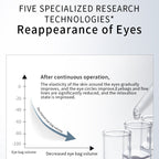 AgeLift Peptides