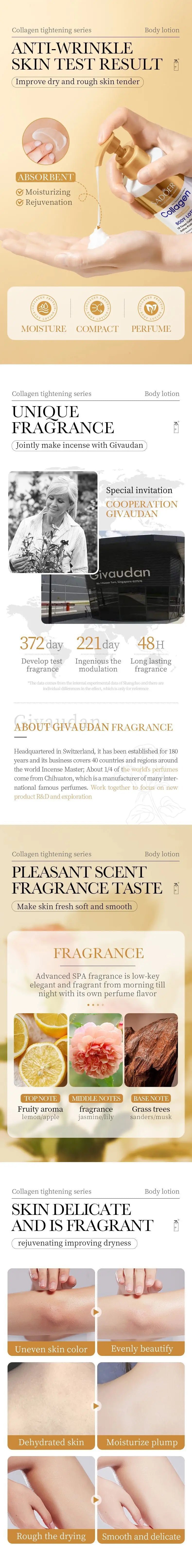 Collagen Firming Body Lotion