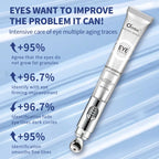 Electric Eye Cream