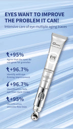 Electric Eye Cream