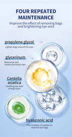 Electric Eye Cream