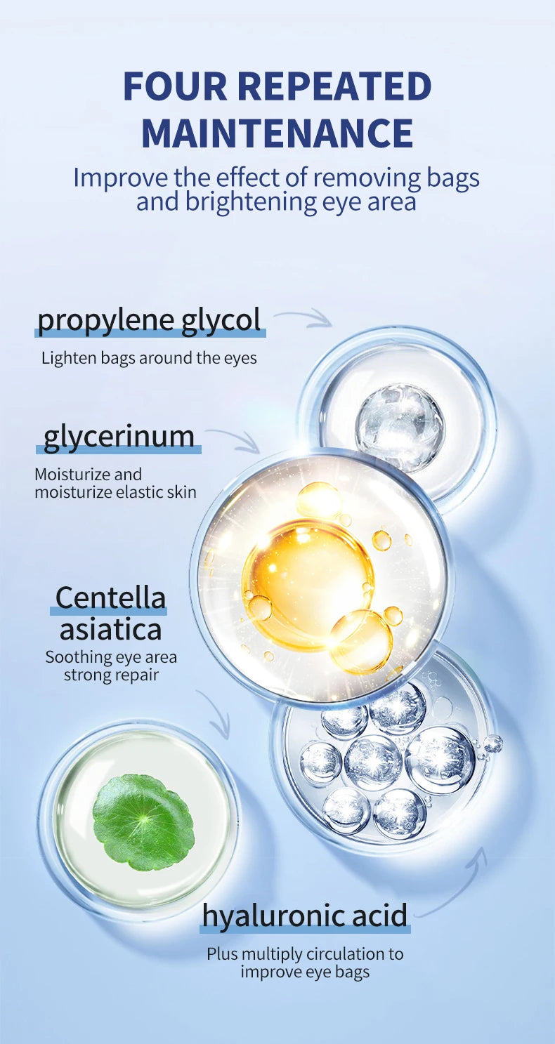 Electric Eye Cream