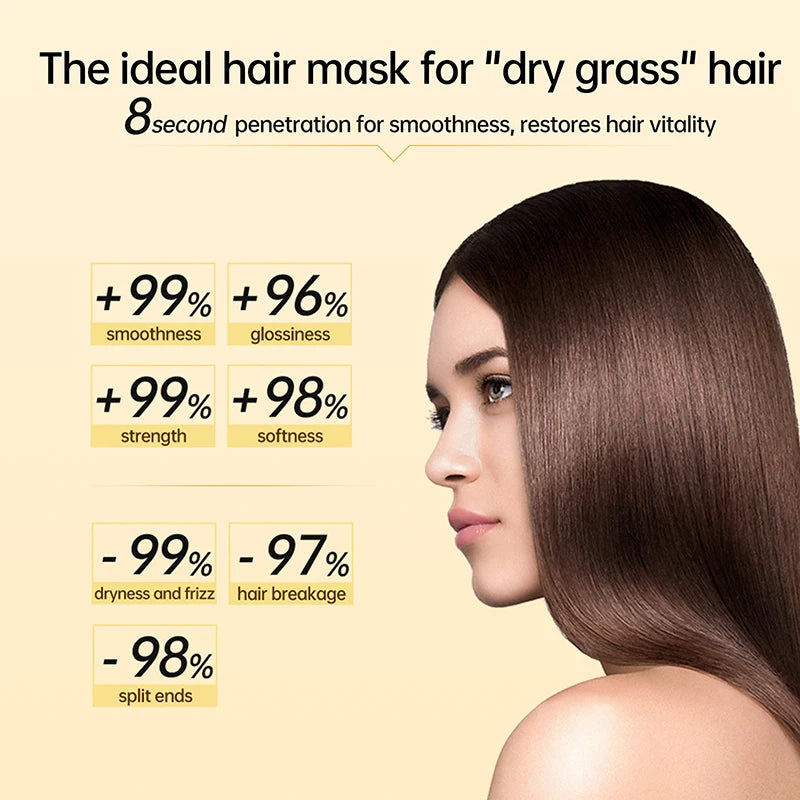 Purc Keratin Mask