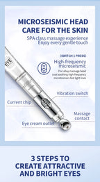 Electric Eye Cream