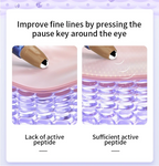 Roller Ball Eye Serum