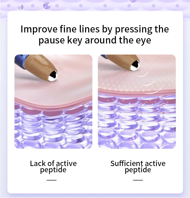 Roller Ball Eye Serum