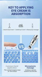 Electric Eye Cream