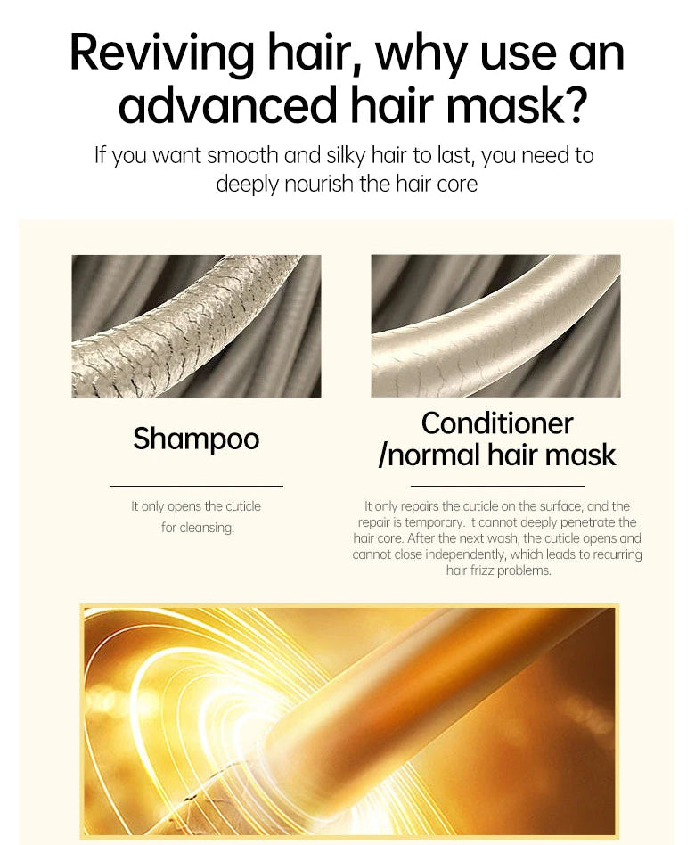 Purc Keratin Mask